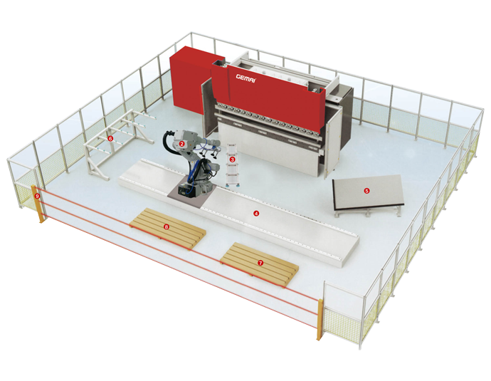 Nc Sheet Bending Flexible Processing Unit